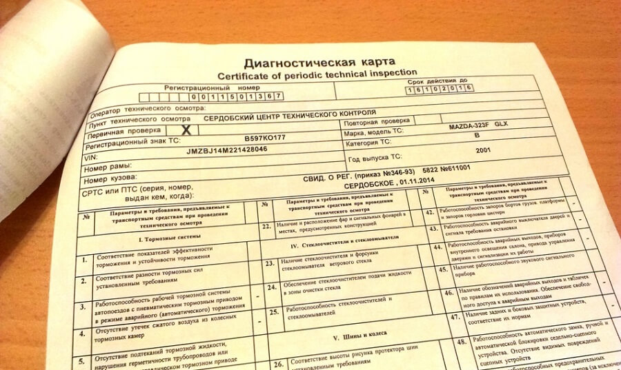 диагностическая карта